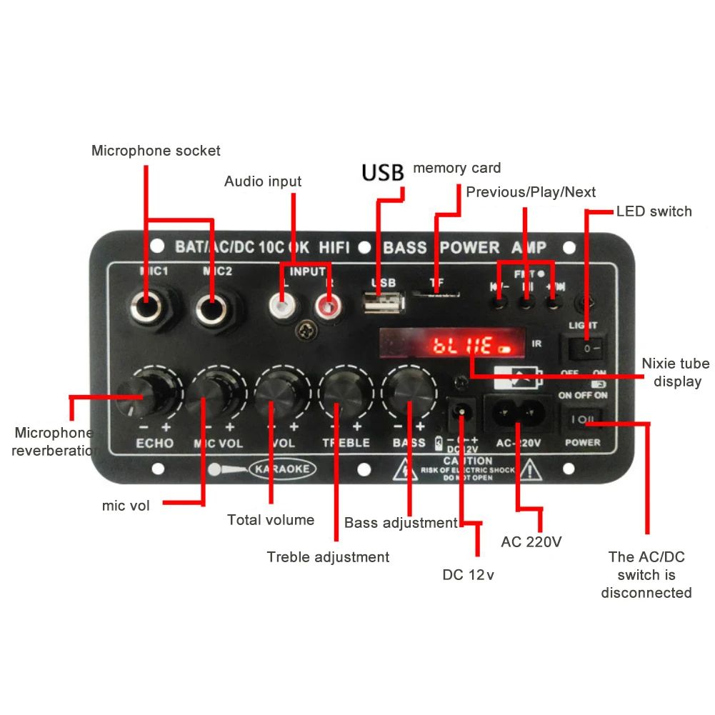 Couleur: UE Plug