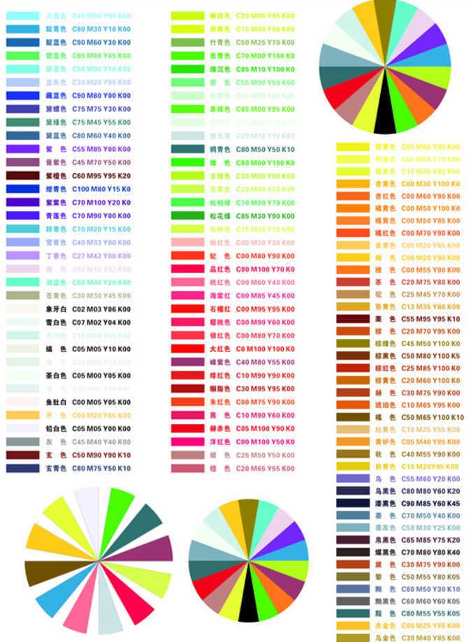 Couleur personnalisée