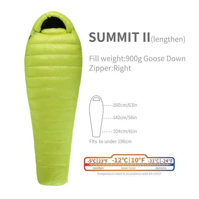 Summit2-l-yellow