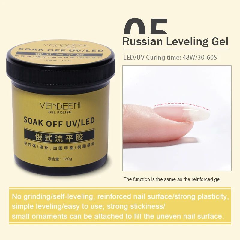 Kleur: Russische nivelleringsgel