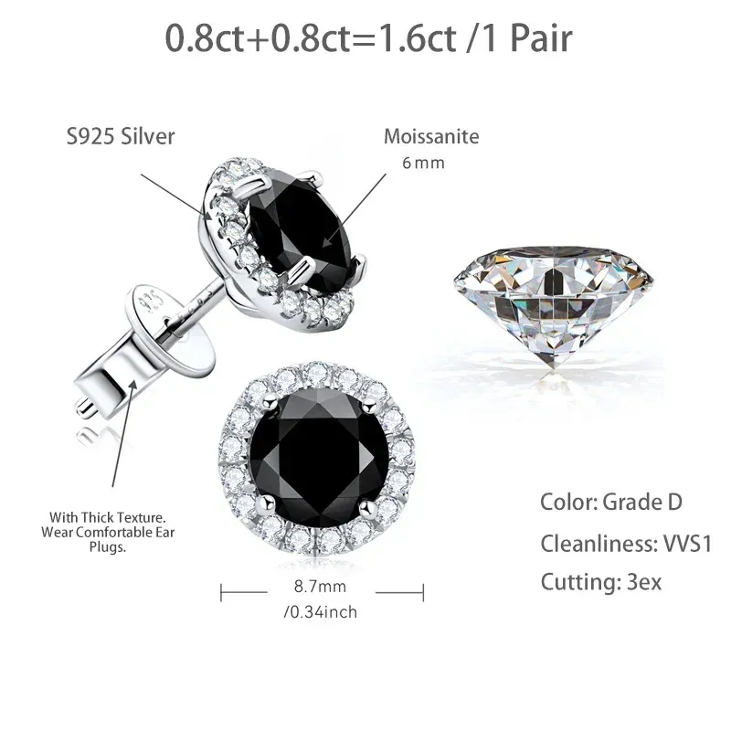 0.8CT and 0.8CT