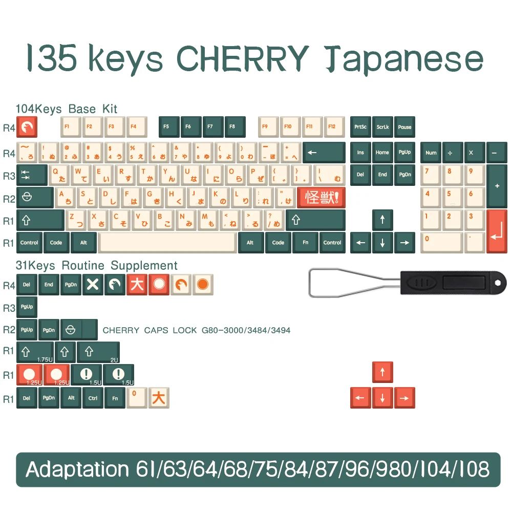 Färg: 135 nycklar japanska