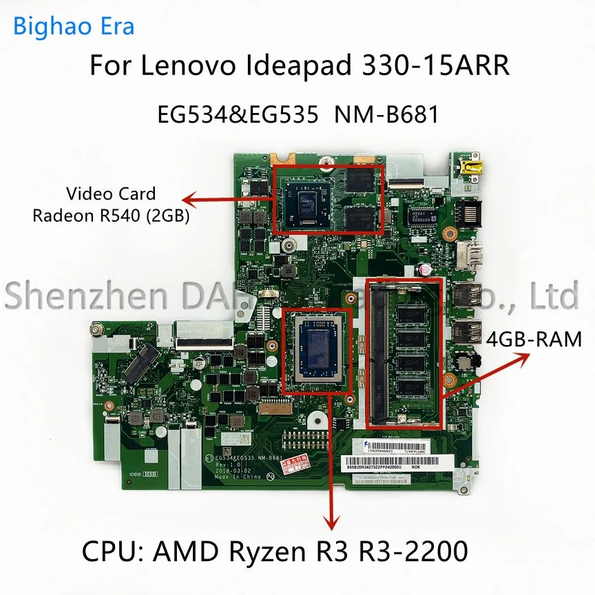 Konfiguracja: R3-CPU 4G-RAM 2G-GPU