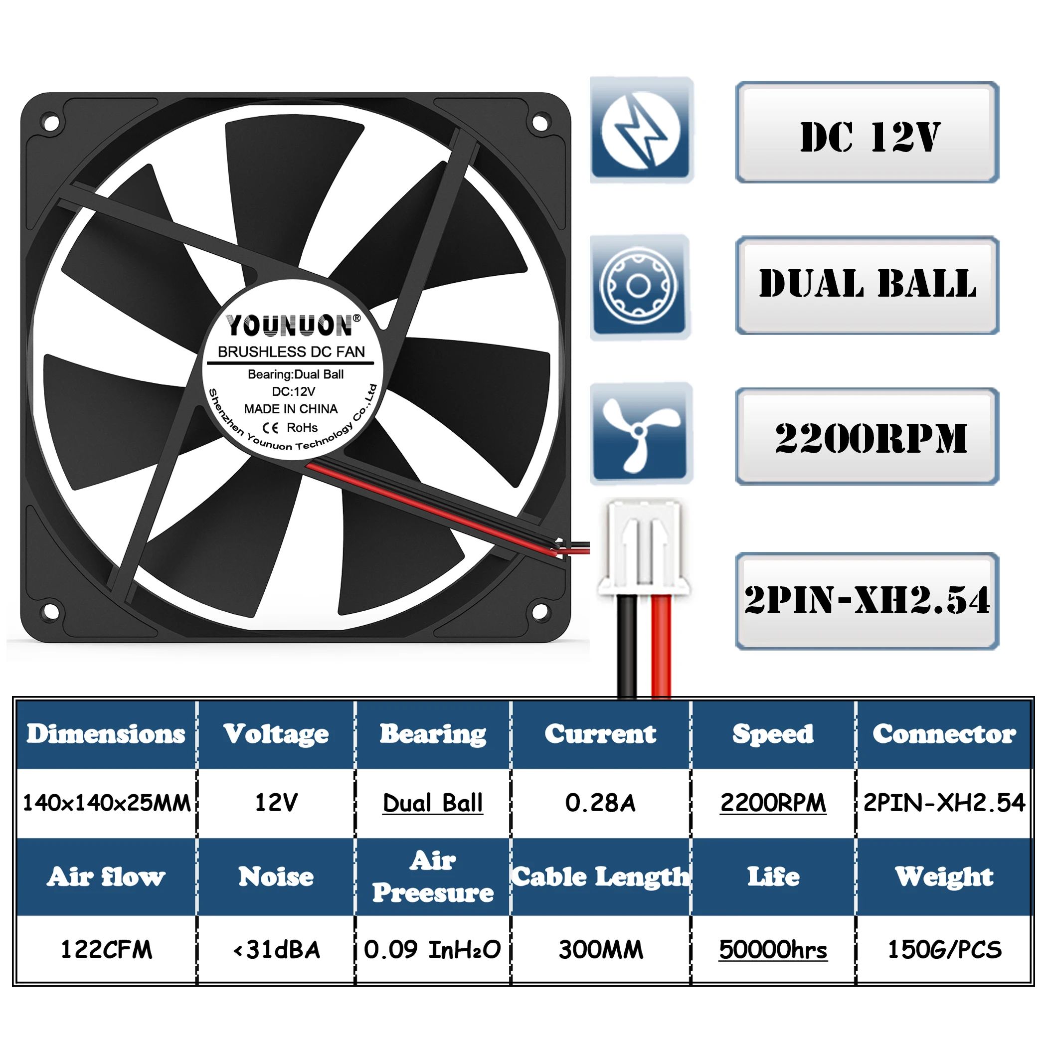 Cor da lâmina: bola de 12v 2200rpm