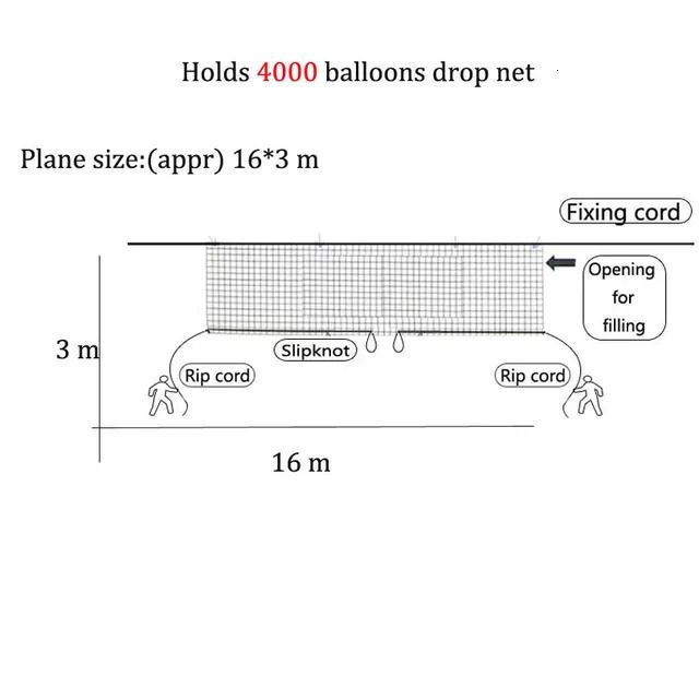 4000 balon uzunluğunda net tutar