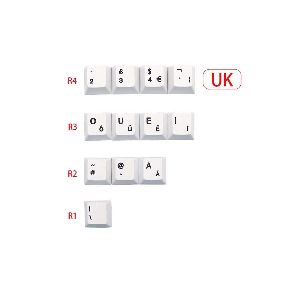 Color:UK ISO Kit