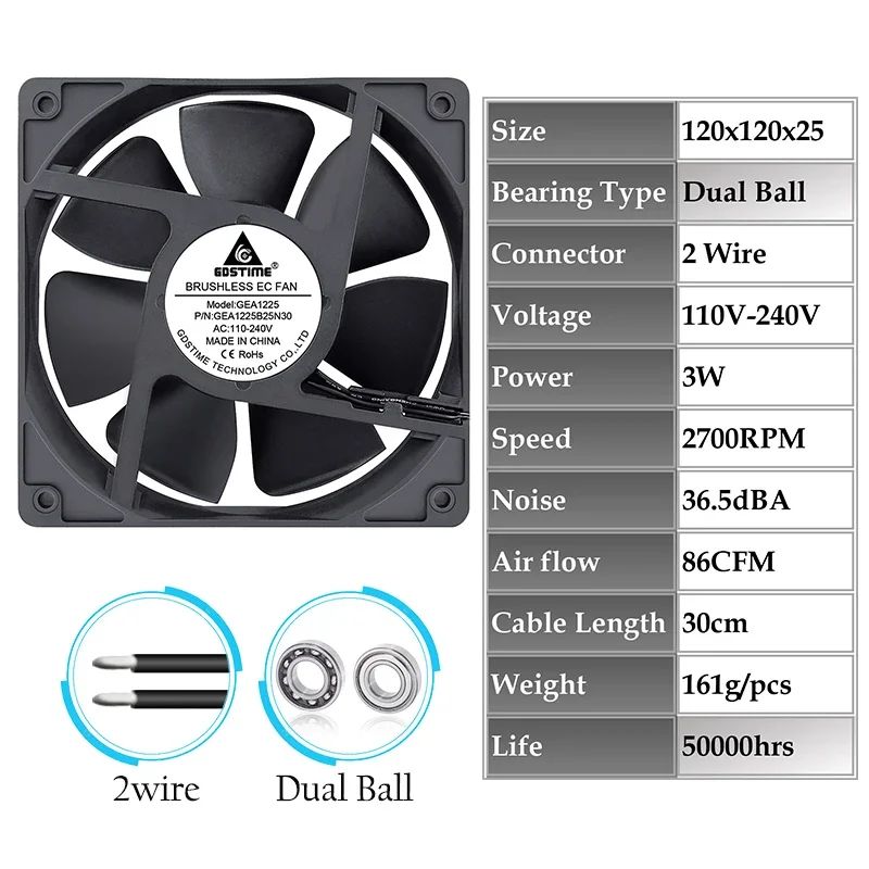 Colore: EC 12025 Dual Ball