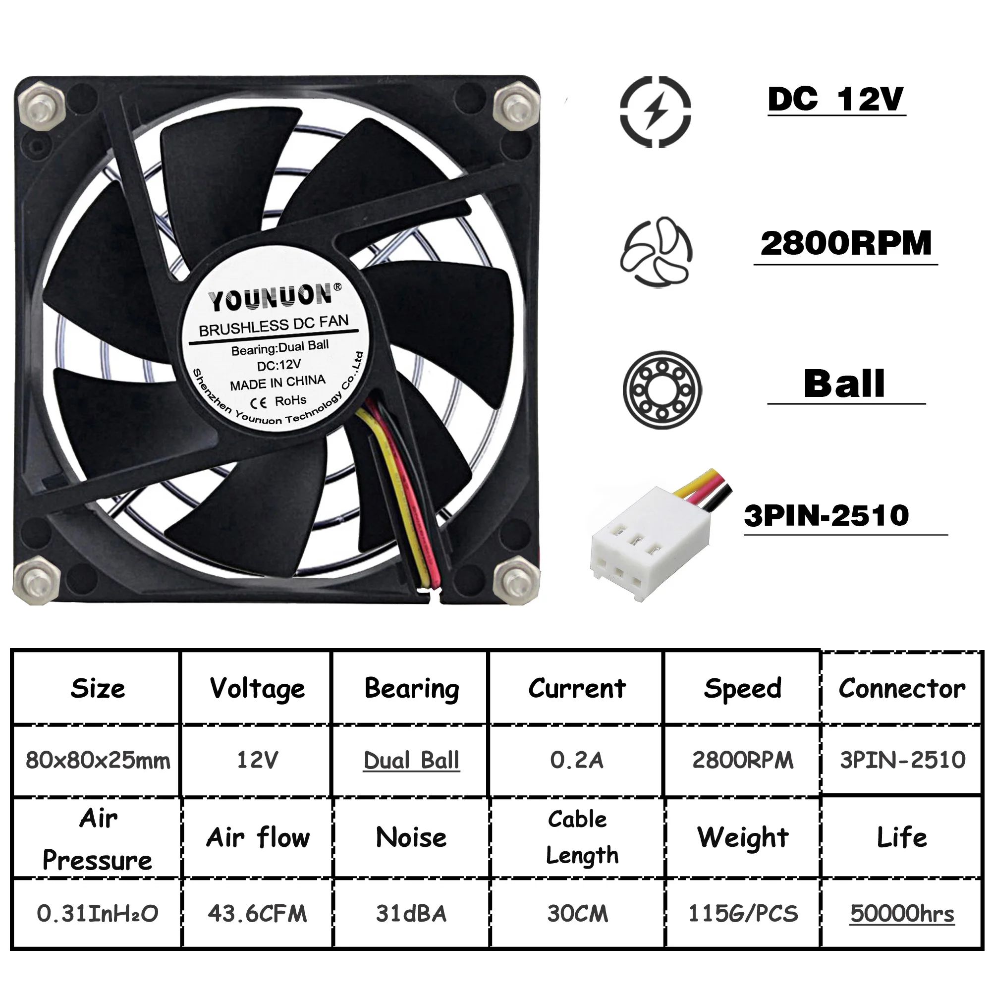 Blade Color:12V Ball 3PIN-2510