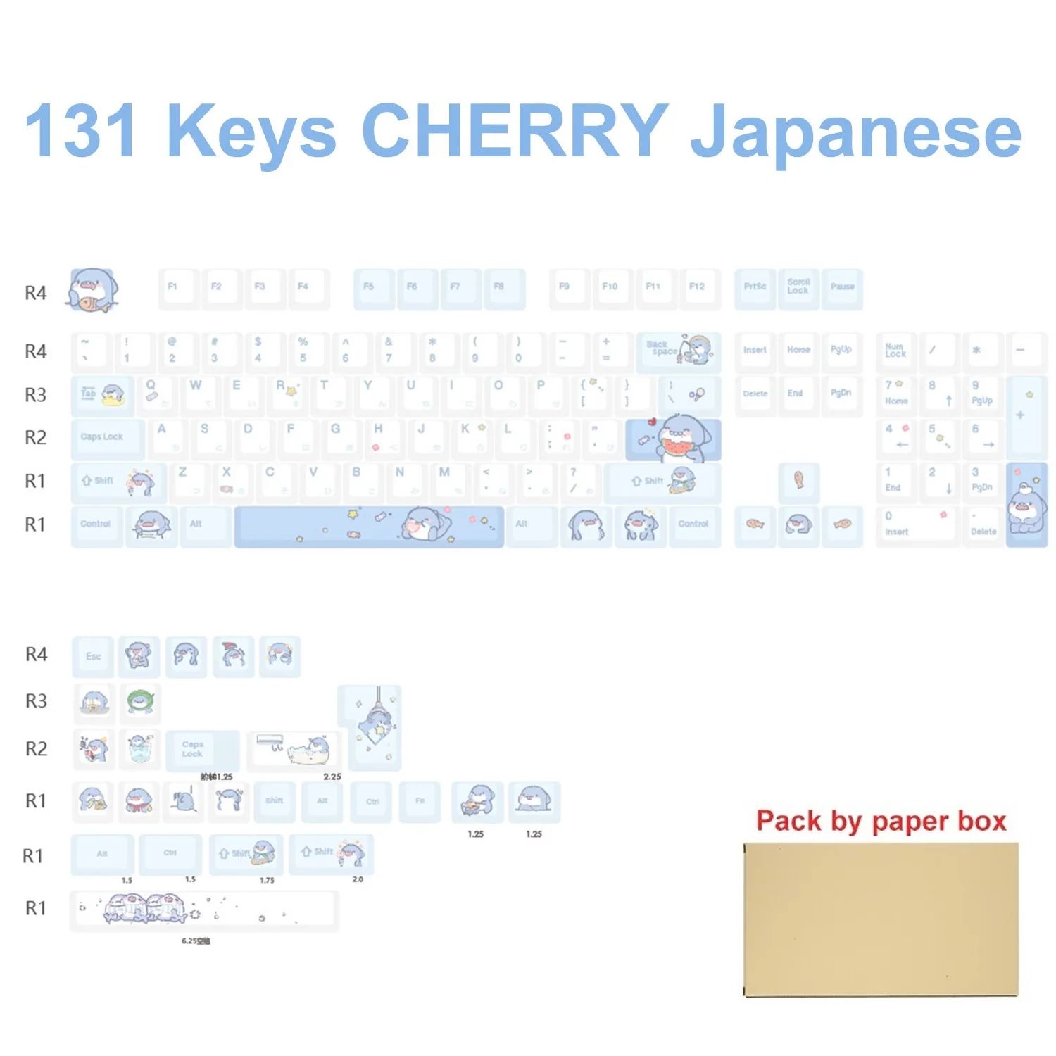 Couleur: Keycap japonais - Box