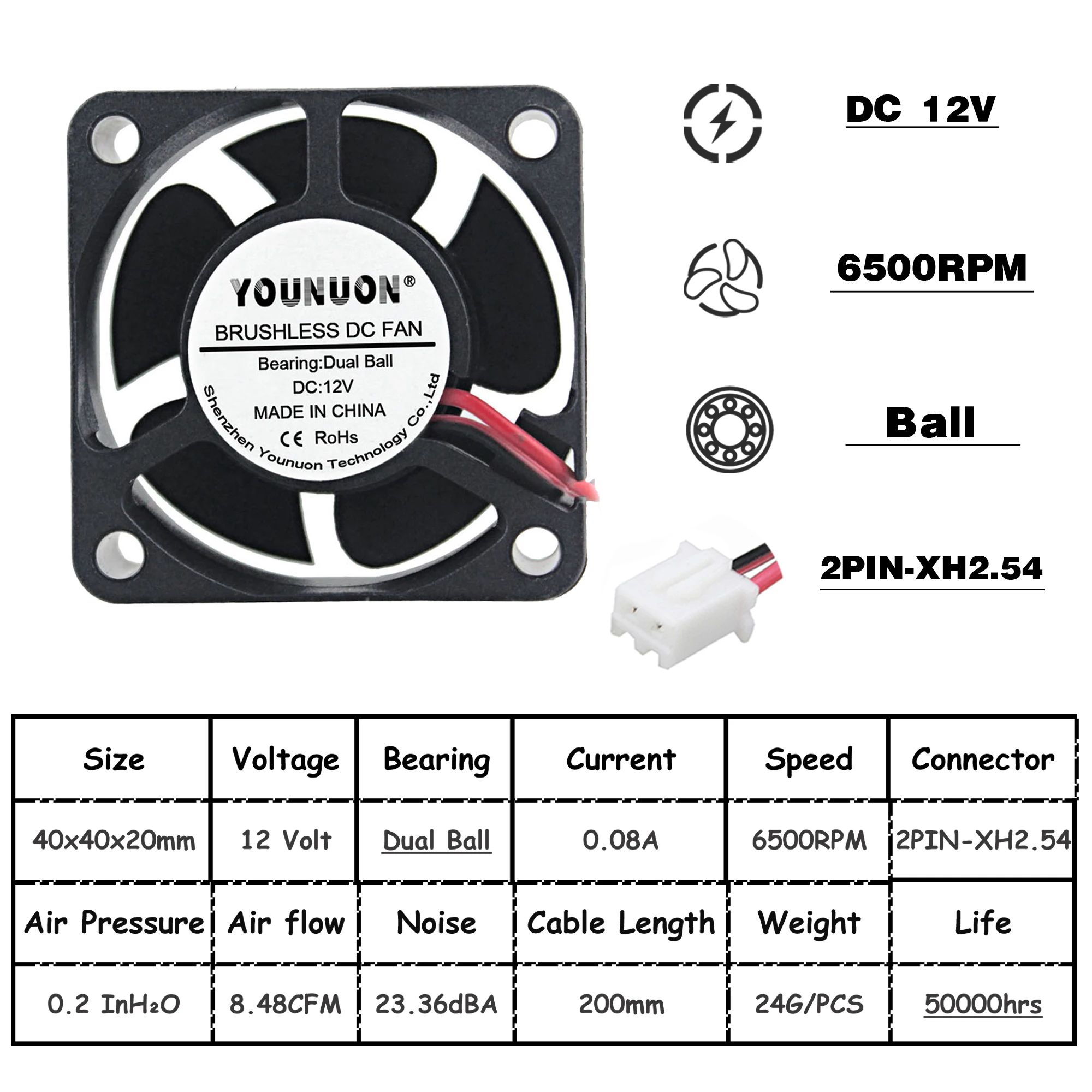 Couleur de lame: 12v Dual Ball