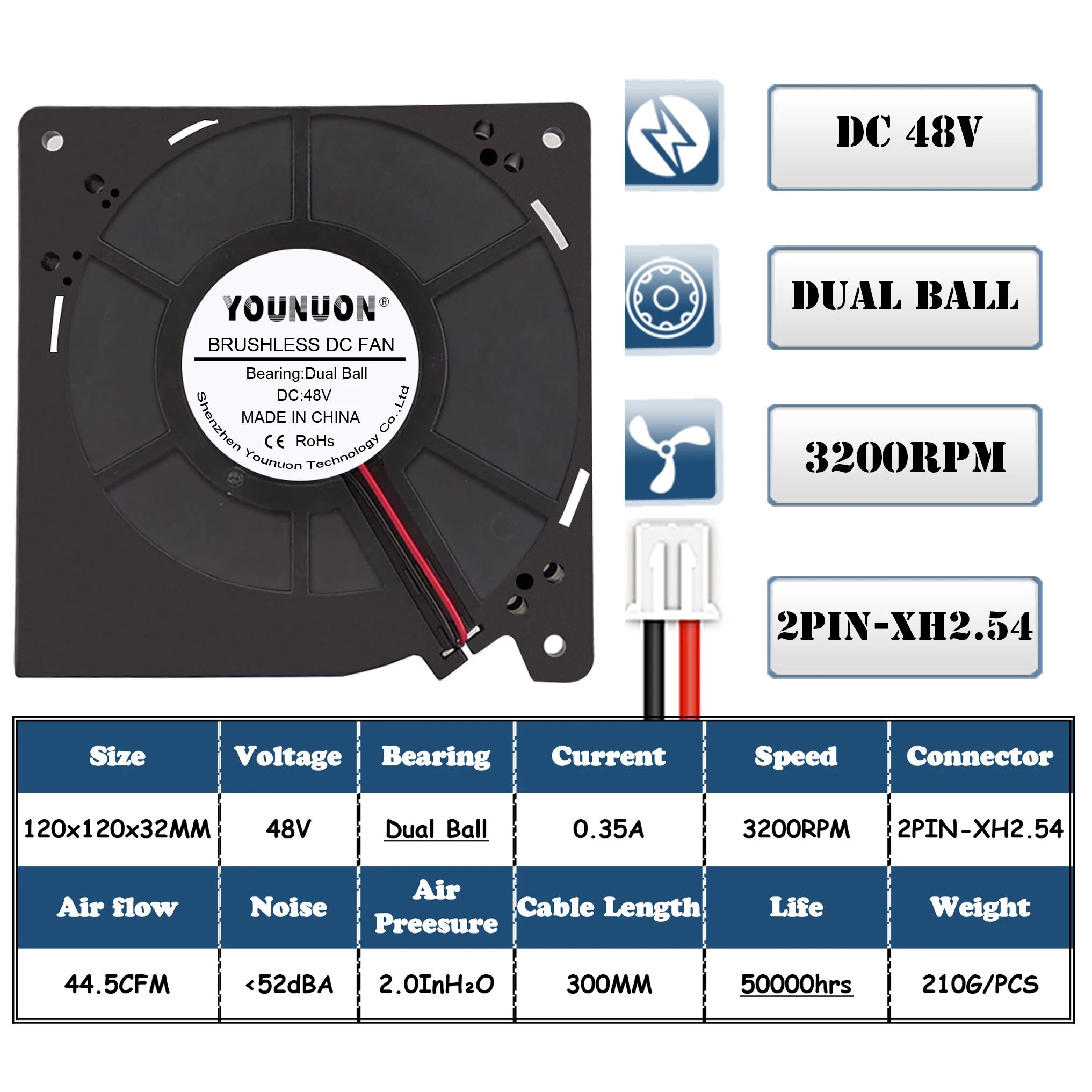 Blade Color:48V Dual Ball