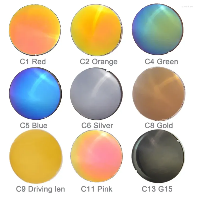 C1 COLOR LENS