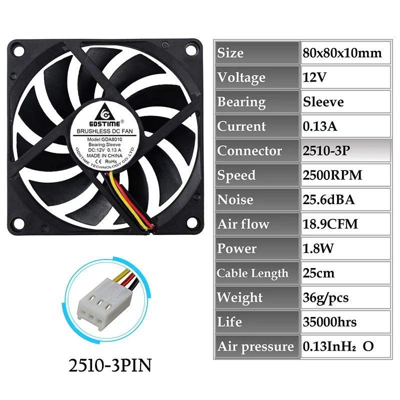 Cor da lâmina: manga de 12V 3pin