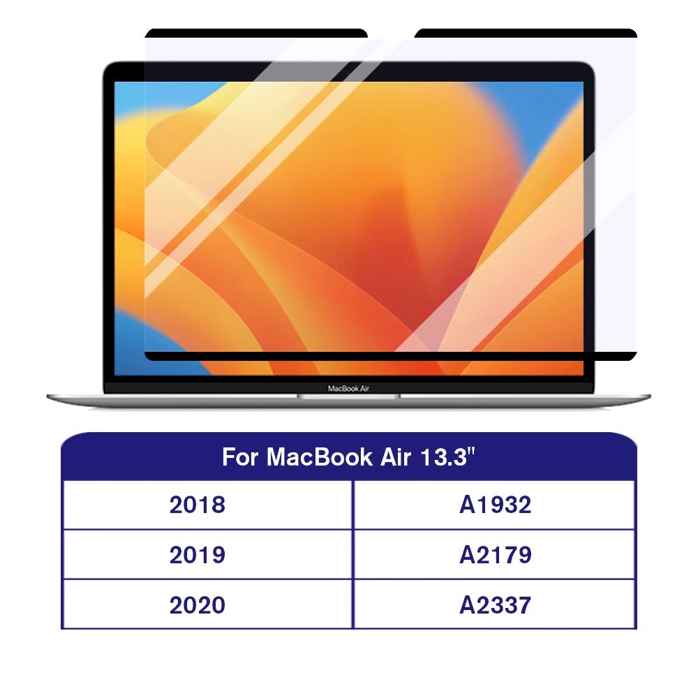 Cor: ar 13.3 2018-2021