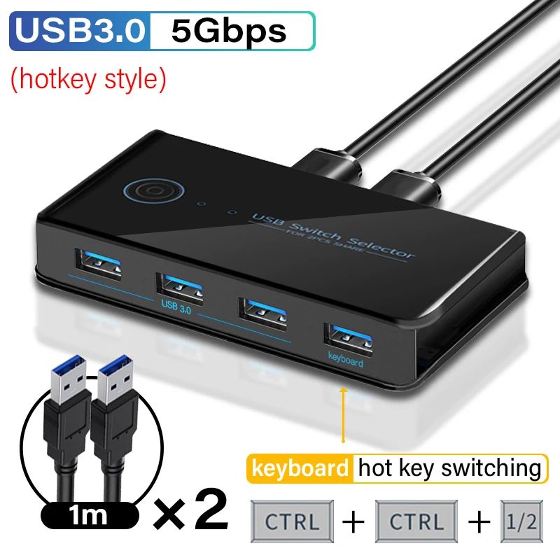 Cor: USB3.0 Hotkey
