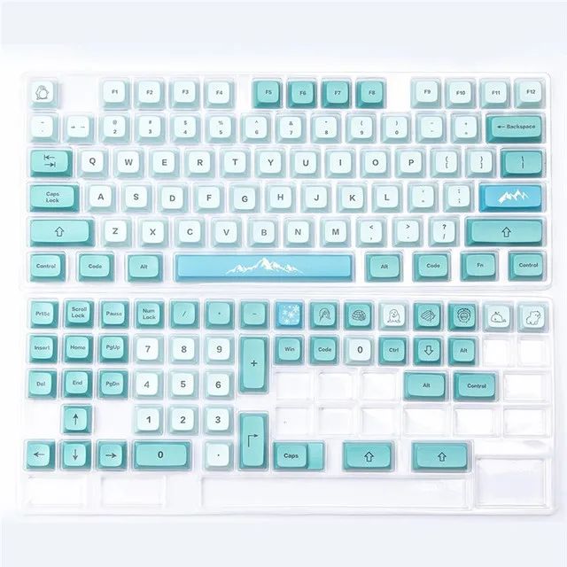 Colore: solo keycap