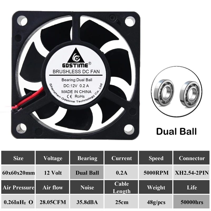 Bıçak rengi: 0.2A6020b12v2p2.54