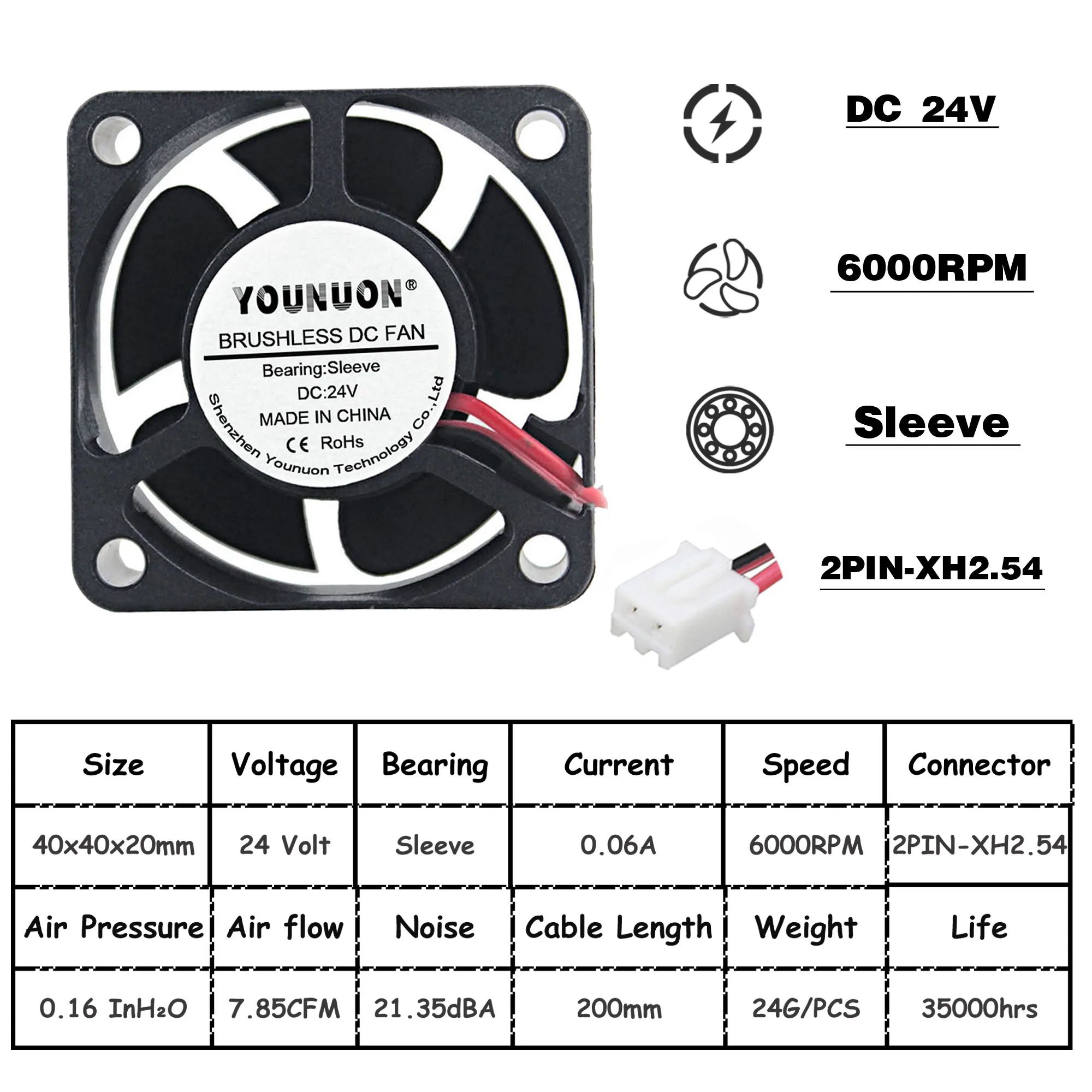 Blade Color:24V Sleeve