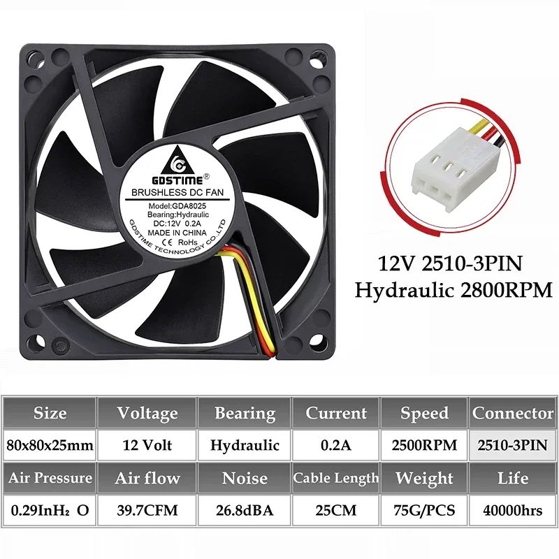 Cor: 12V hidráulico 3pin