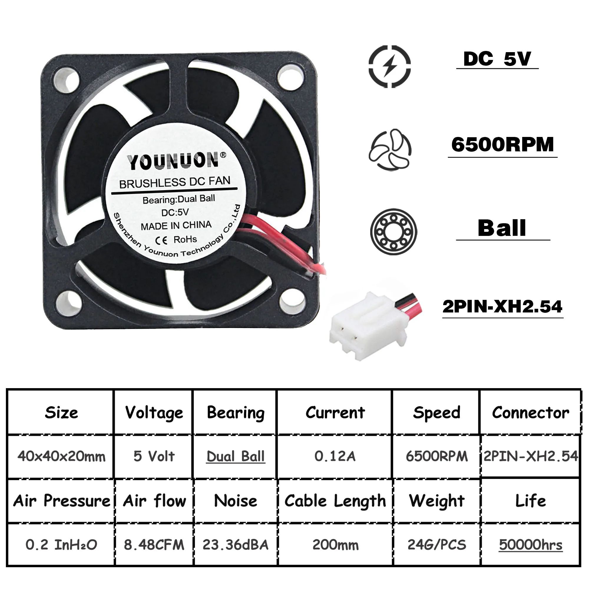 Couleur de la lame: 5v Dual Ball