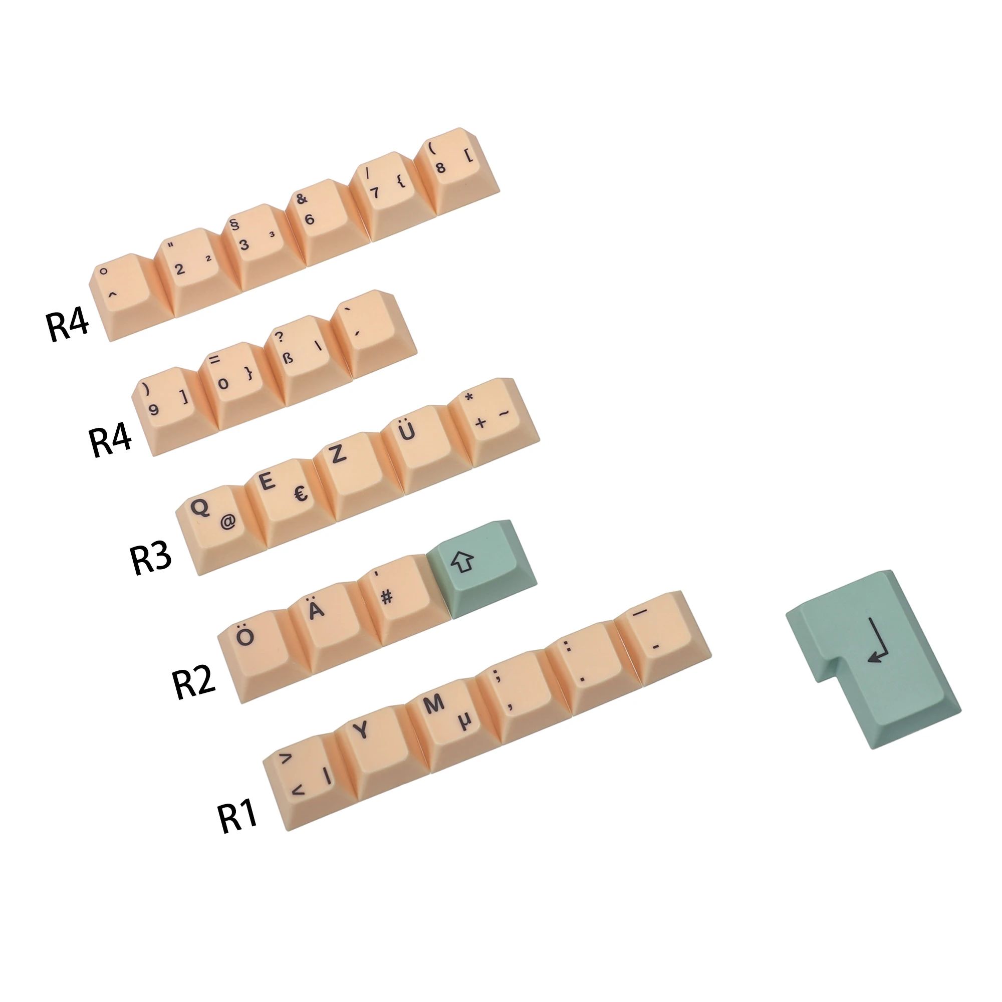 Цвет: немецкий ISO Kit