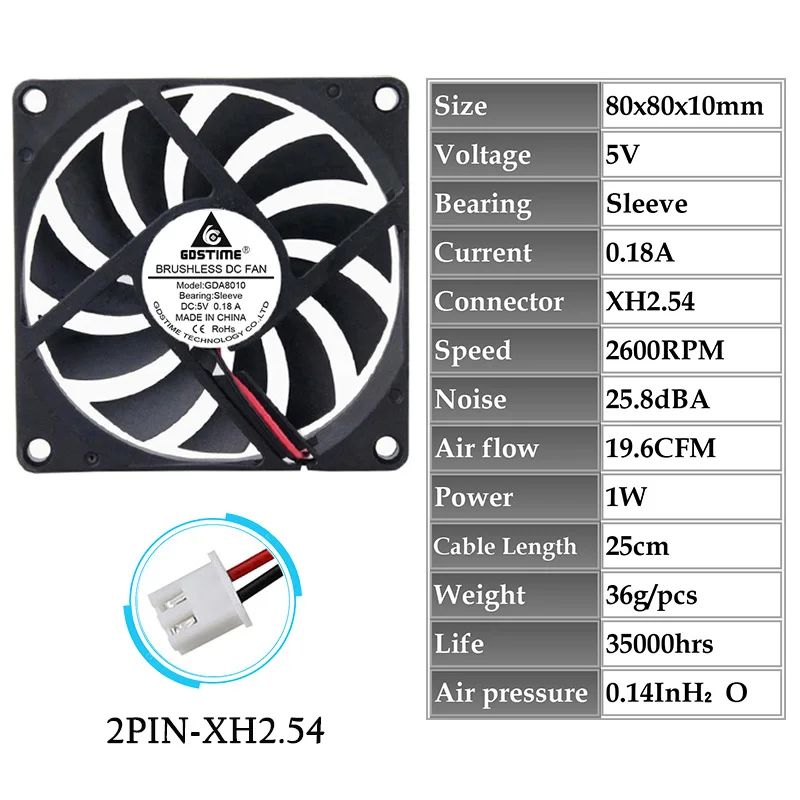 Cor da lâmina: manga de 5v 2600rpm