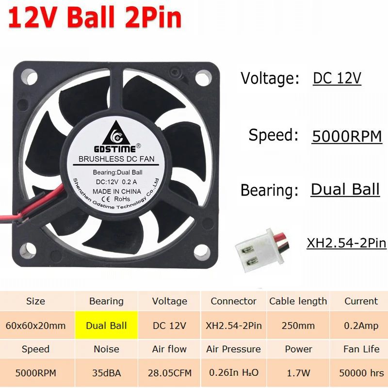 Bladfärg: 12v Ball 2Pin