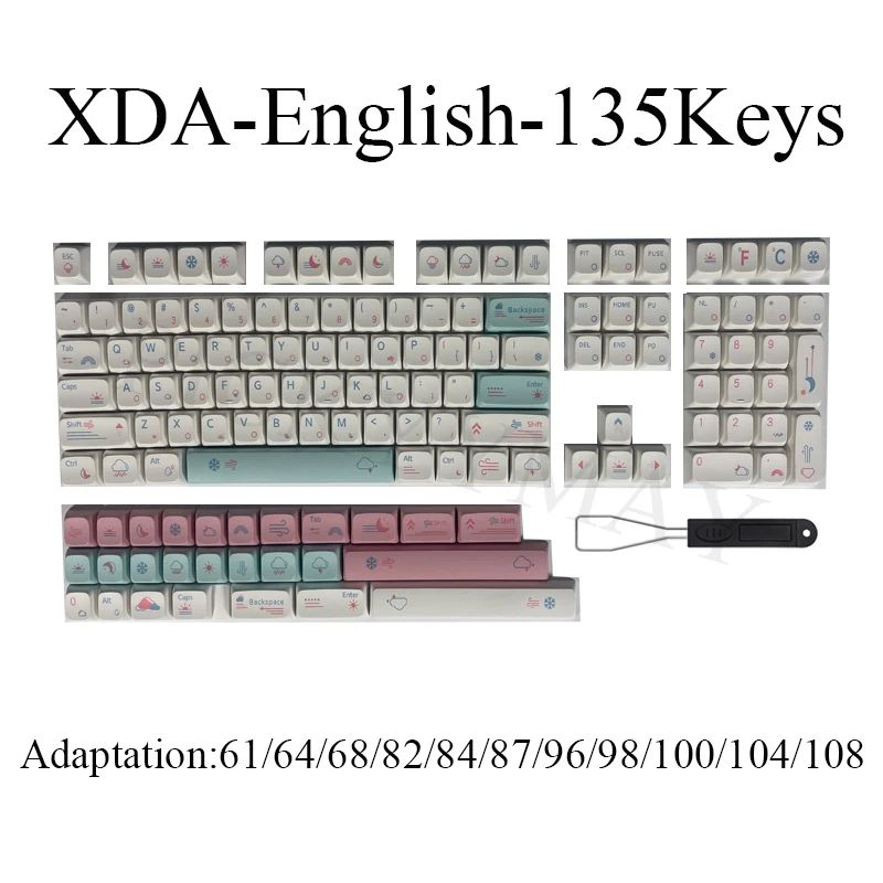 Färg: TQ XDA engelska