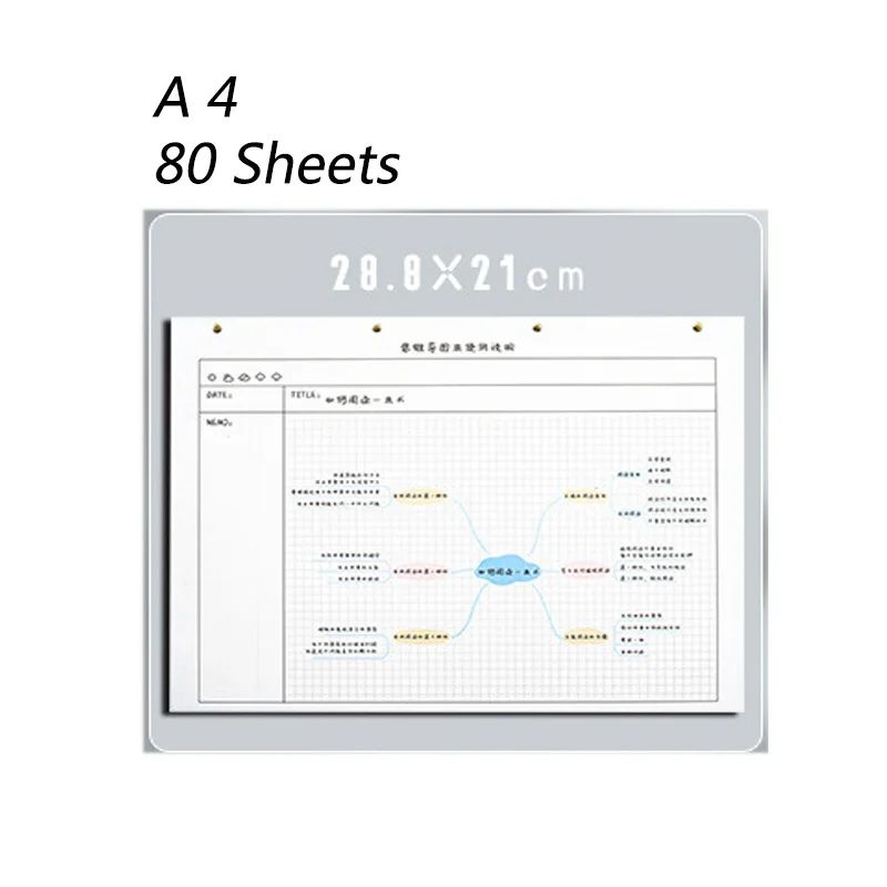 Farbe: A4 80 Innere Pagessize: Andere