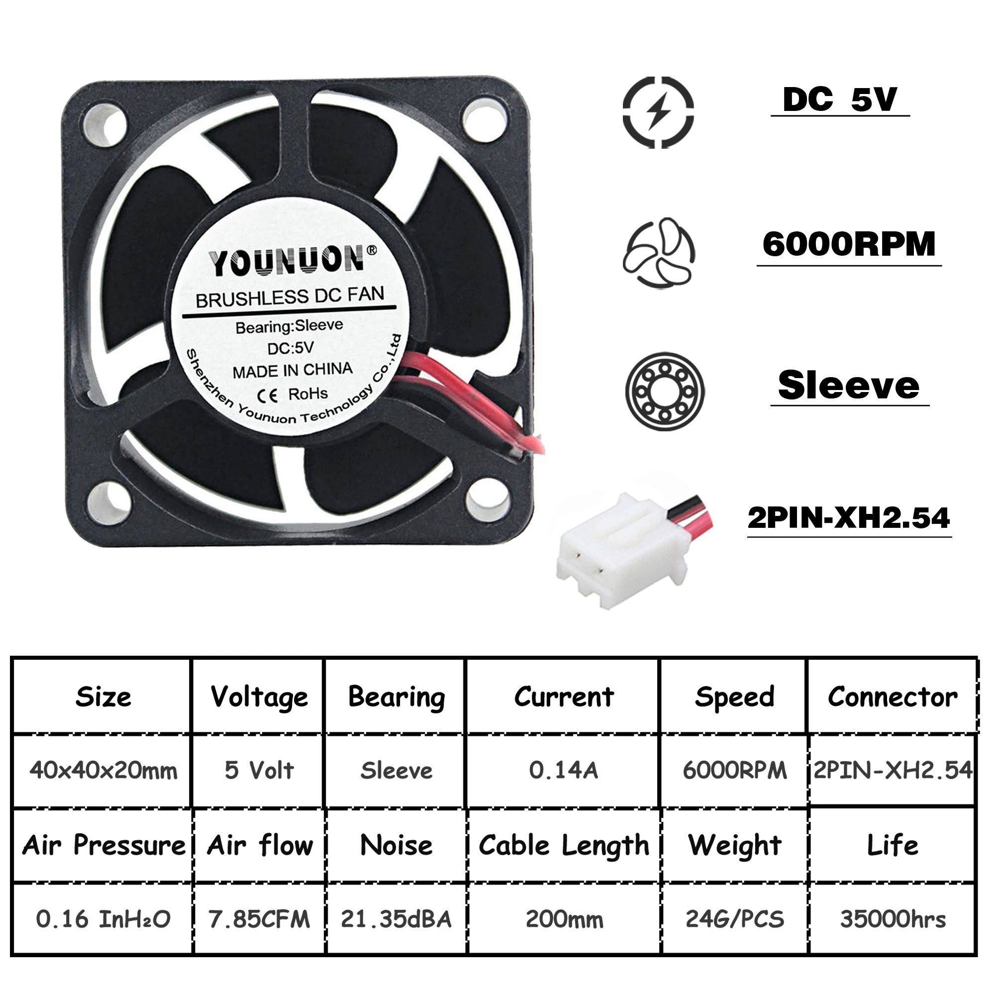 Blade Color:5V Sleeve