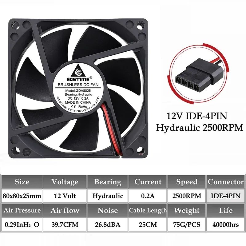 Cor: 12V IDE4P hidráulico