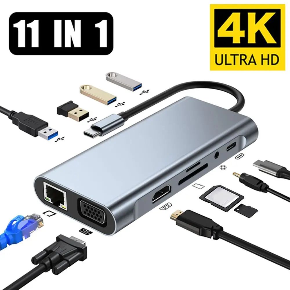 Renk: 11 arada USB Type-C