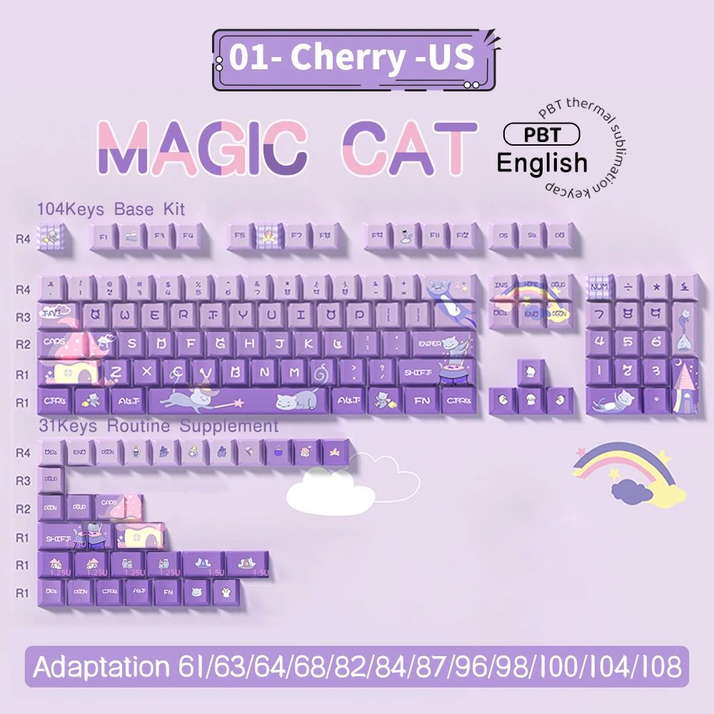 Couleur: 01-Cherry-US