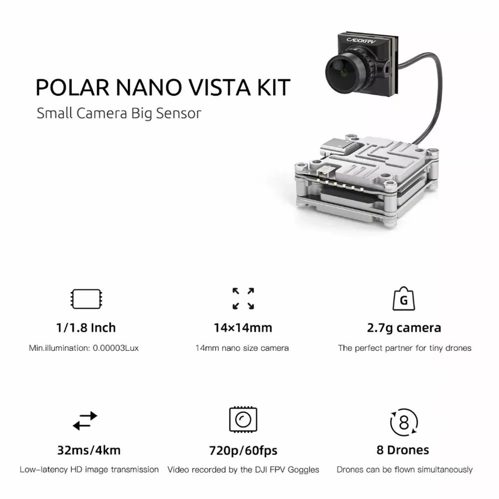 Polar Nano Vista