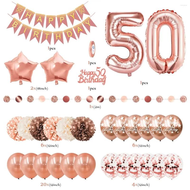 50歳の誕生日