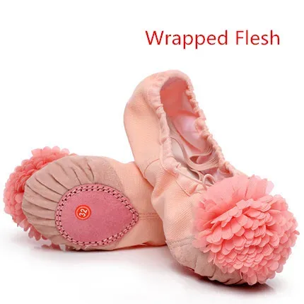 Wrapped flesh