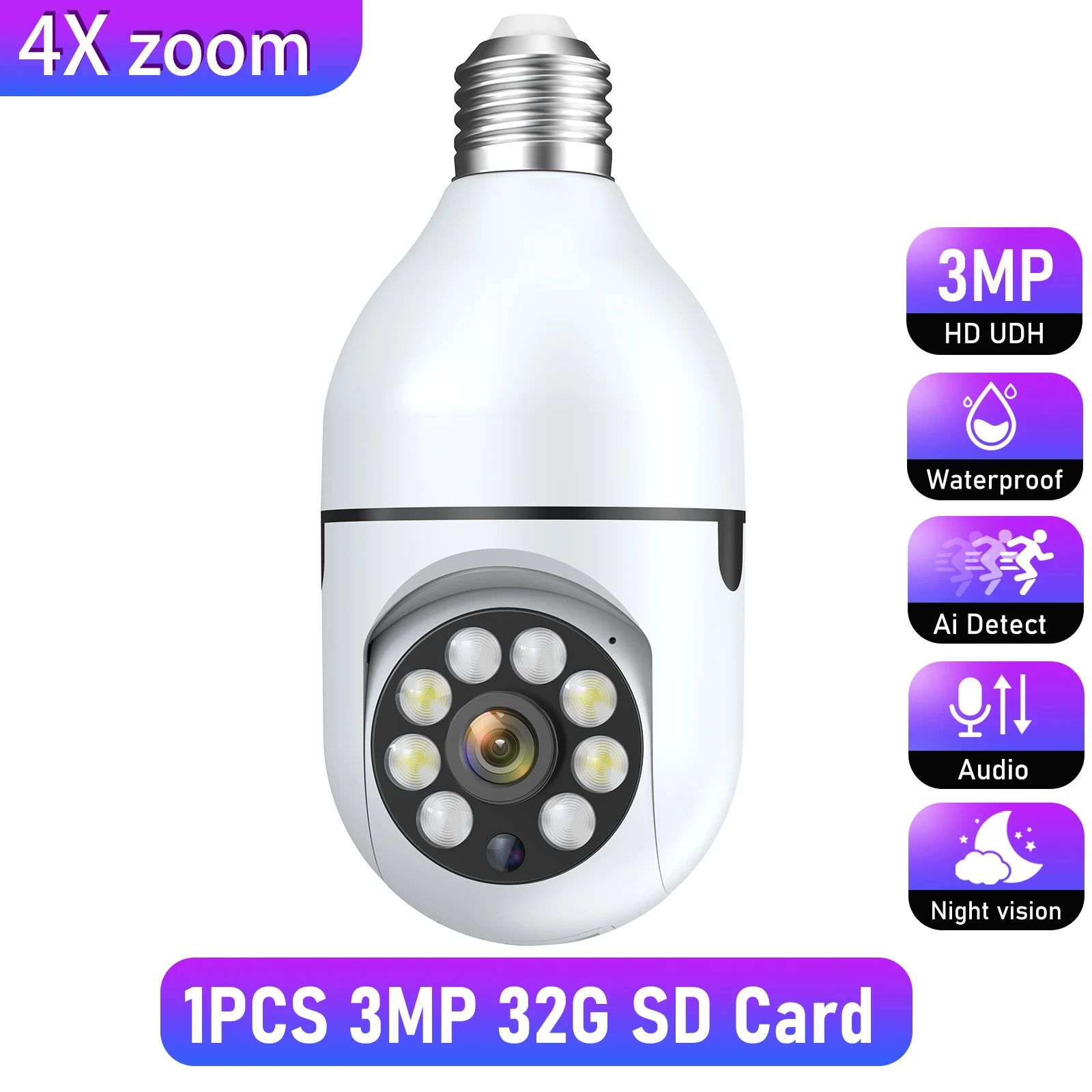 Rozmiar czujnika: 1PCS 3MP 32G SD karta