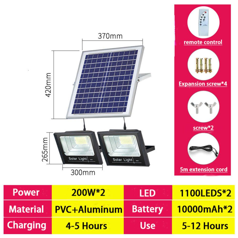 200W x 2