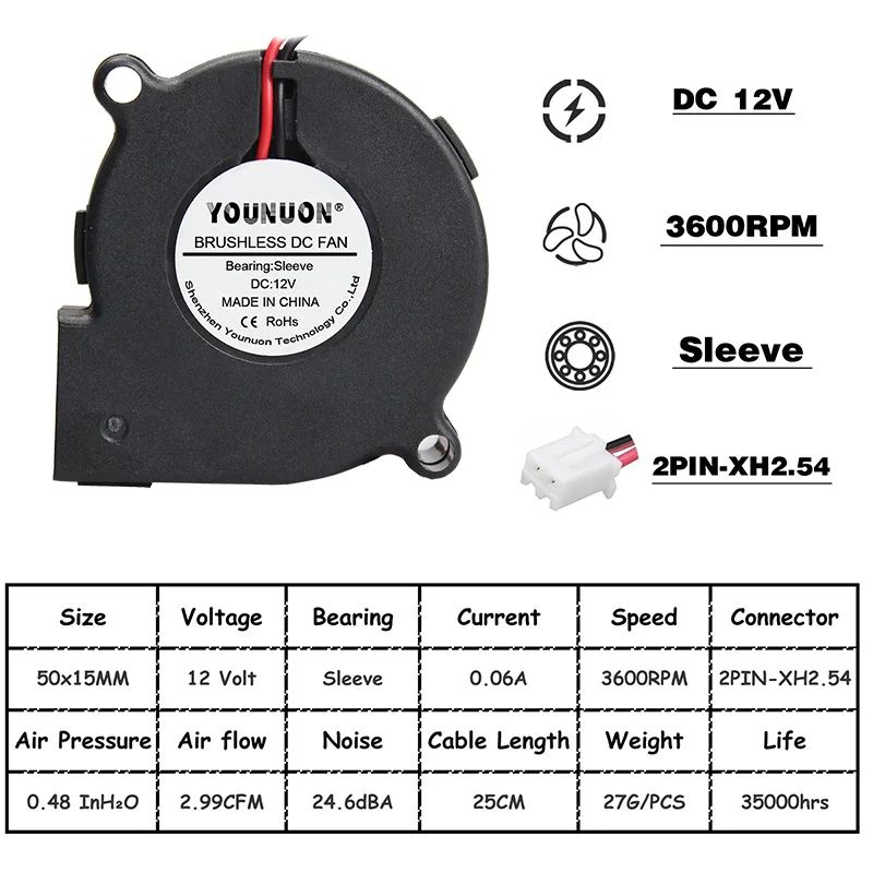 Blade Color:12V Oil 3600RPM