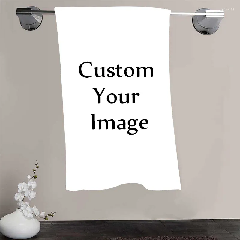 Custom Image