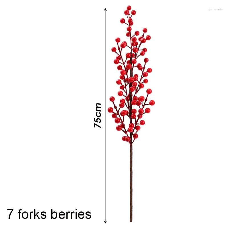 5 Forks