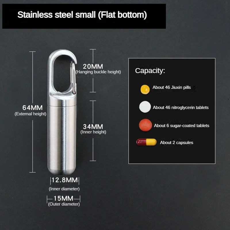 Cor: Small-Flat