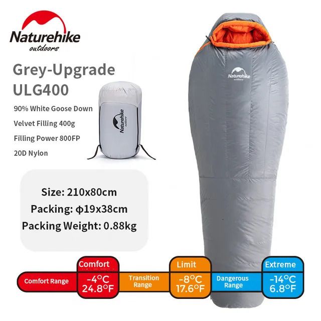 Ulg400-grey-upgrade