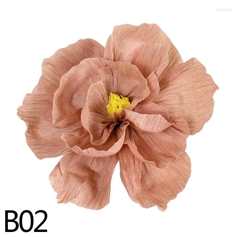 B02