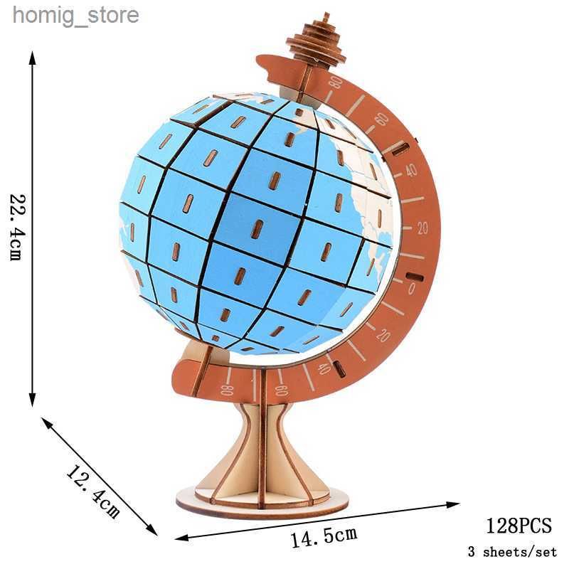 Globe