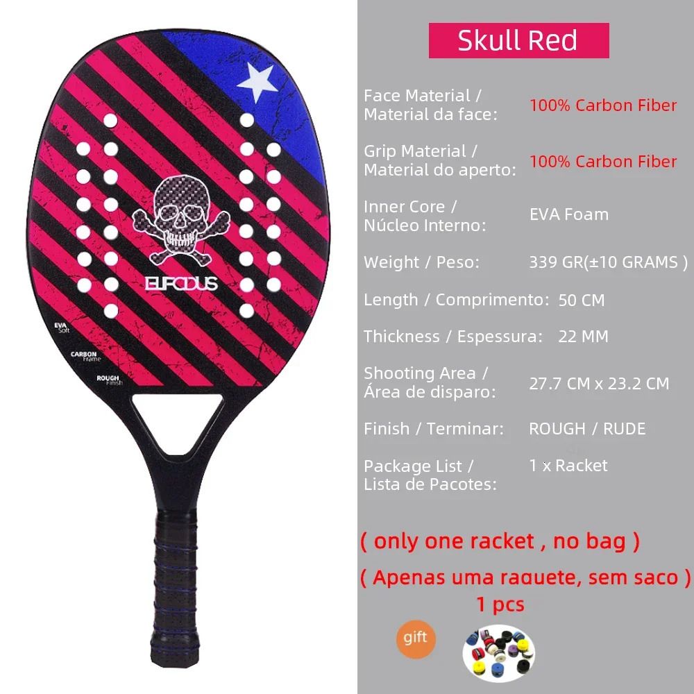 Skull Red-carbon