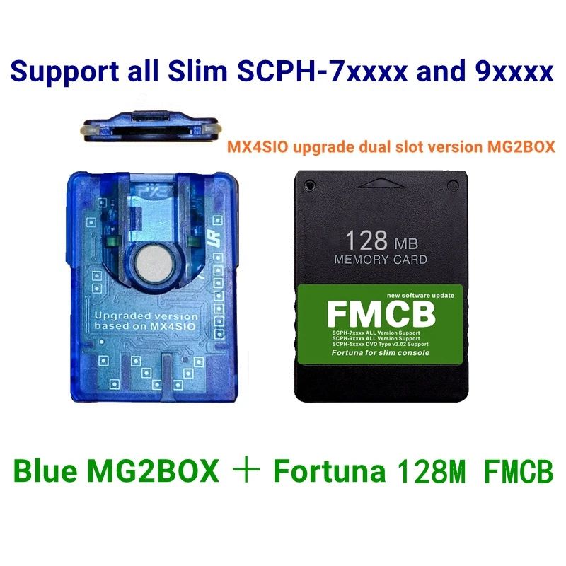 Couleur: bleu et fmcb 128m