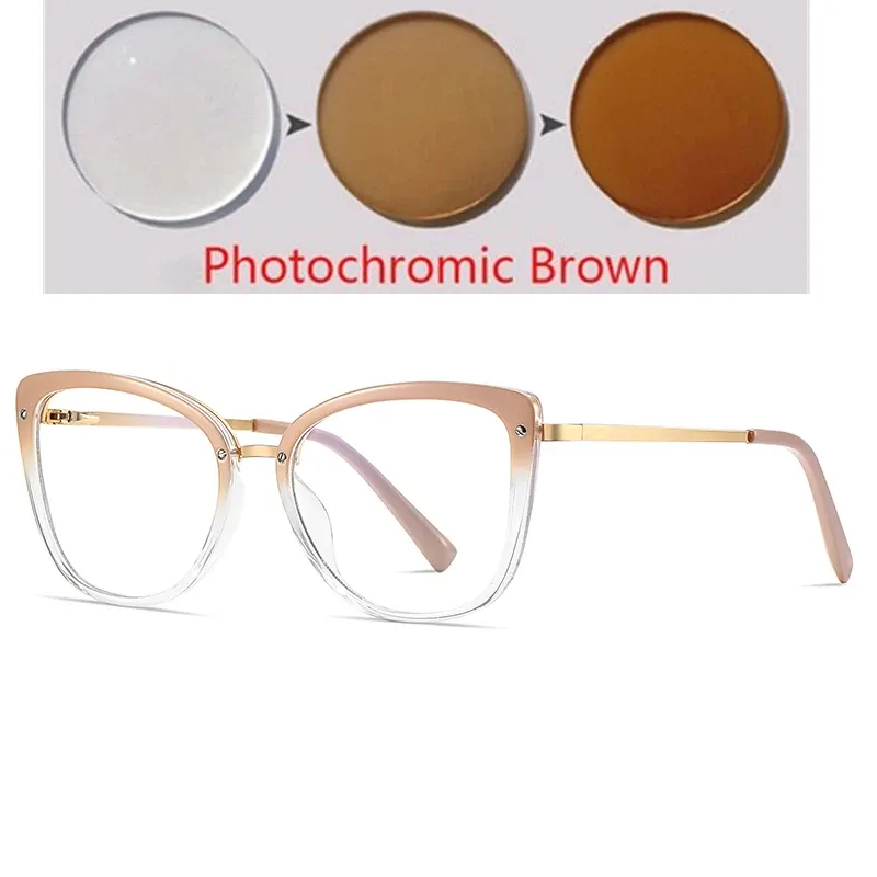 Photochromic Tea C5