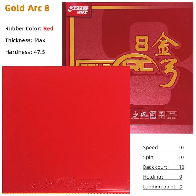 H47.5 Max Red