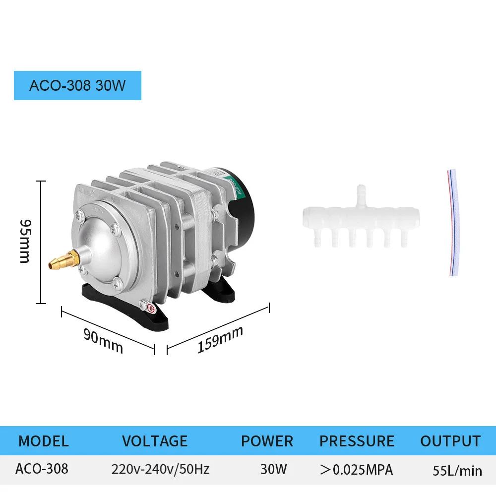 ACO308 30W